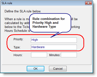 Sla by priority and field new.png