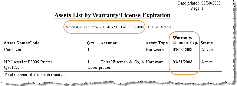 Assets expiration report.gif