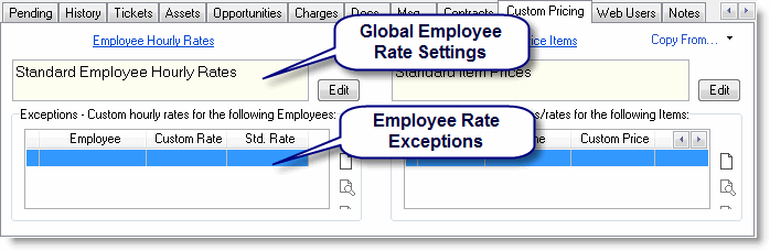 Billing custom pricing tab employees.gif