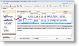 Ticket Read/Unread Envelope Indication